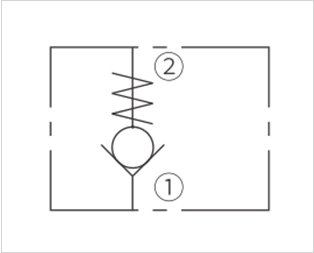 Operasjonssymbol for ICV04-B20 Ballventil, sjekkventil