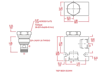 Ytelse/dimensjon/seksjonsstegning av ICV08-B20-kugleventil, kontrollventil (høyt trykk)