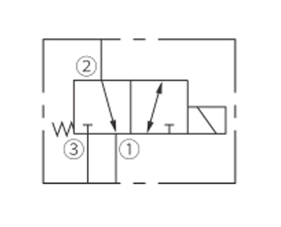 Operasjonssymbol for ISV10-30 Spool, 3-veis, 2-posisjonsløpsventil