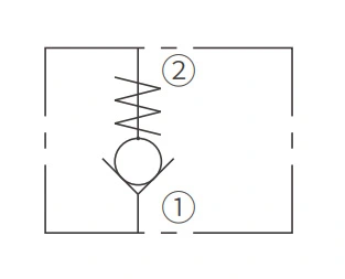 Operasjonssymbol for ICV2000-G38