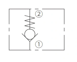 Operasjonssymbol for ICV10-D20-ballventil, sjekkventil