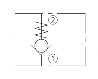 Operasjonssymbol for ICV2000-G12-skrue-sjekkventilen