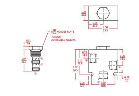 Ytelse/dimensjon/seksjonsstegning av IPC10-32 kontrollventiler for å åpne pilotene