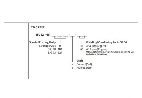 Ytelse/dimensjon/seksjonsstegning av IFD52-45 flowdelinger/kompbinor