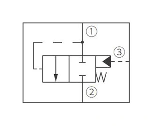 Operasjonssymbol for IEP08-35