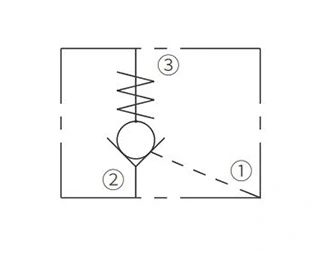 Operasjonssymbol for IPC10-32