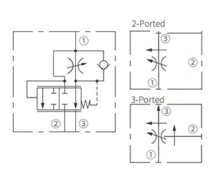 Driftssymbol for IFR10-39