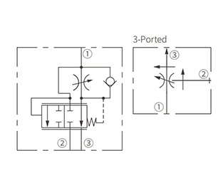 Driftssymbol for IFR12-33