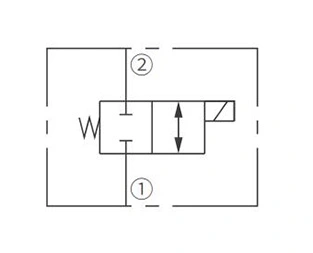 Operasjonssymbol for ISV08-24 2-veis N.C. Solenoidventil