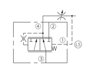 Operasjonssymbol for IEC10-42 kontrollventil