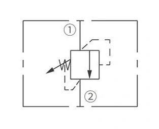 Operasjonssymbol for IRV09-20-hjelp