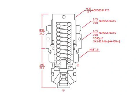 Ytelse/dimensjon/seksjonsstegning av IRV08-B20