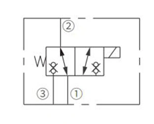 Operasjonssymbol for ISV38-38 Spool 3-veis 2-posisjon N.C. Solenoidventil