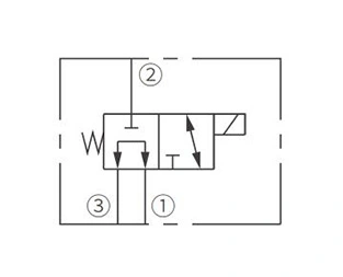 Operasjonssymbol for ISV08-33 3-veis 2-posisjonsventil