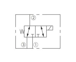 Operasjonssymbol for ISV08-35 3-veis 2-posisjonsventil