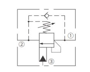 Operasjonssymbol for ICBCH-LJN motvektventil