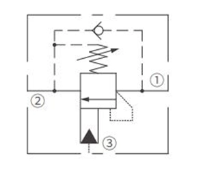 Operasjonssymbol for ICBBG-LJN motvektventilen