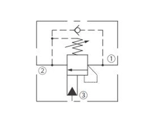 Operasjonssymbol for ICBGG-LJN motvektventilen