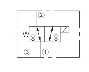 Operasjonssymbol for ISV10-38 3-veis 2-posisjonsventil