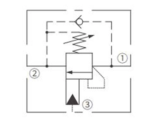 Operasjonssymbol for ICBCG-LJN motvektventil