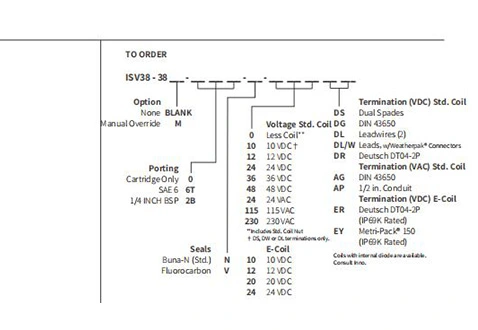 Ytelse/dimensjon/seksjonsstegning av ISV38-38 3-veis 2-posisjon N.C. Solenoidventil