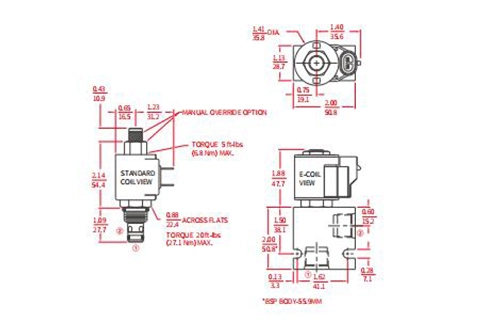 Ytelse/dimensjon/seksjonsstegning av ISV08-22 Poppet 2-vei N.C. Solenoidventil