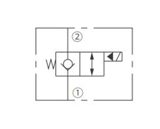 Operasjonssymbol for ISV08-22 Poppet 2-veis N.C. Solenoidventil