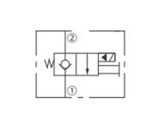 Operasjonssymbol for ISV08-20J Poppet 2-veis N.C. Manuell overstyring