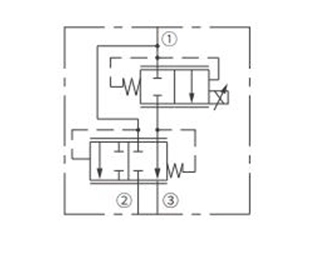 Operasjonssymbol for IPV72-30 Proportional strømningskontrollventil