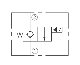 Operasjonssymbol for ISV08-B20 Poppet 2-veis N.C. Solenoidventil