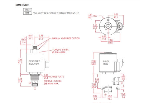 Ytelse/dimensjon/seksjonsstegning av ISV10-22 Poppet 2-vei N.C. Solenoidventil