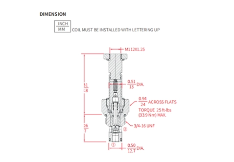 Ytelse/dimensjon/seksjonsstegning av ISV10-B20 Poppet 2-vei N.C. Solenoidventil