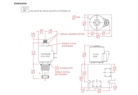 Ytelse/dimensjon/seksjonsstegning av ISV12-20 Poppet 2-vei N.C. Solenoidventil