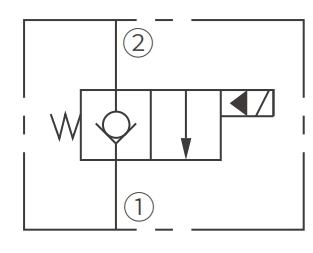 Operasjonssymbol for ISV12-B20 Poppet 2-veis N.C. Solenoidventil