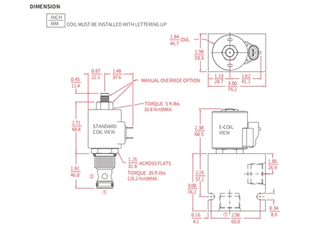 Ytelse/dimensjon/seksjonsstegning av ISV12-B20 Poppet 2-vei N.C. Solenoidventil